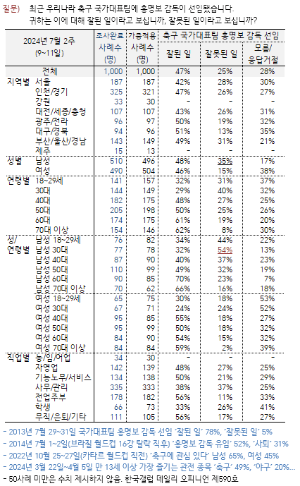 0999f67eb3f019fe23e9f797339c706a2adc15b665a5fc2ddaa292f91aa293b6d5cf485e58e6ca362fefb4e061cd7e4f3e30e6