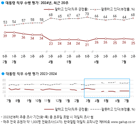 20b4de2cf0d639a869f284e54485746a523a306d56a7b8881581f1401fc699554e3fe1922dc9896ffc17d86438225fc22a2aae