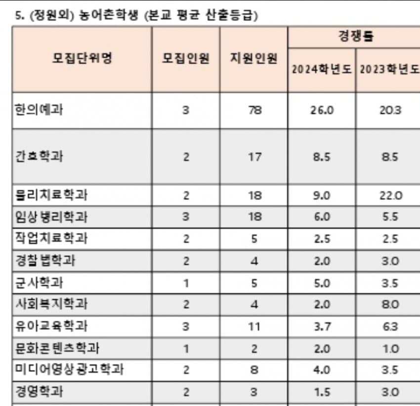 1ebec223e0dc2bae61abe9e74683706d2da04c83d2d0c8b7b4c4c41446088c8b8b3793f1aff2ec4a677c239959107ccfa5a82cef6d546c0654f1