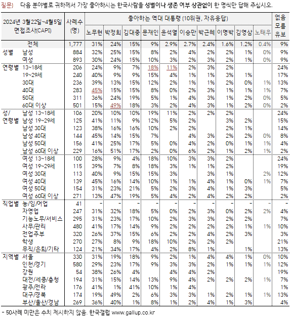 0aef8074b1826ef73c8085e129826a2d497bc298242fd7631ba486e8bf