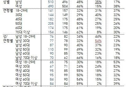 28b9d932da836ff43ee883e642897d6a50863c9de6610910479bec5d53266b90d6