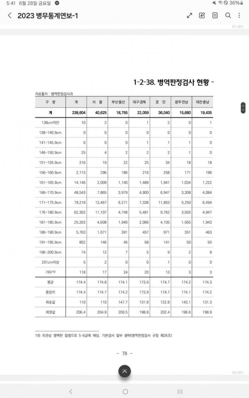 2fbcc323e7d334aa51bed4e75b83746fb72d22f04ed7aac3a3824571241ede418592b13fe6c5ba1a4b5447e686d1e1