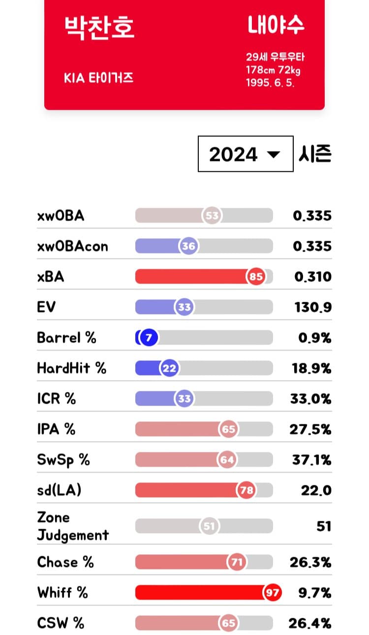 7599f47fc0831df023e78690449c701e540351cfbdb48648f6989a6ae7feeb77eb841f964e8af4db52fb90817ad6f57a9bbf5a36