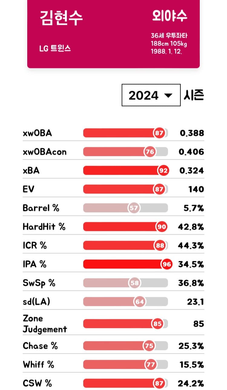 0ceaf571c0801df723eb84e4429c706b65533e795de2384f6278795f71af78375d9963b5cf1b715069c2ce04812e4da012bcf266