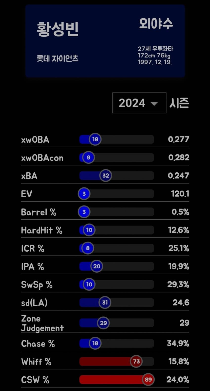 1ebec223e0dc2bae61abe9e74683706d22a04583d2d1cfb5b4c7c41446088c8b0938c477865b9ddd1f75c5166f3f1e4b3cffa77acb5622b0d722