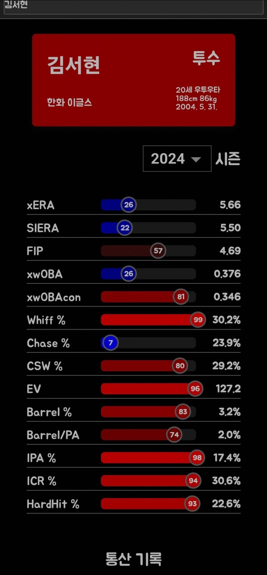 1ebec223e0dc2bae61abe9e74683706d22a04583d2d1cab7b3c6c41446088c8bcb20c9e19cef0c6831e33c187c5e3369df76bc2267c96d9f074a