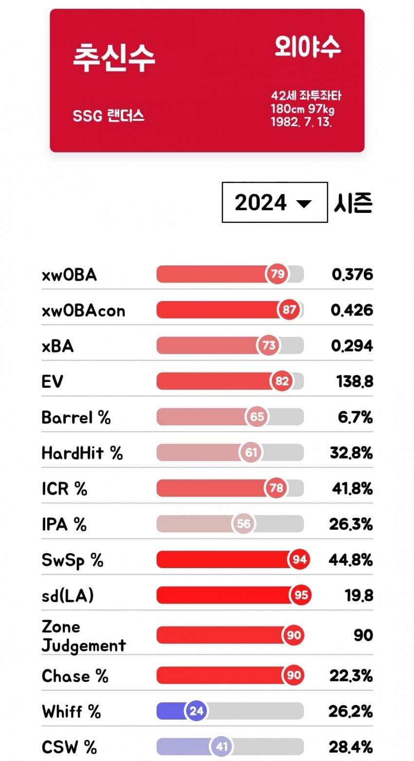 1ebec223e0dc2bae61abe9e74683706d22a04583d1d7c9bab7c5c4044f1790939c86bd27f54cf94d00d650bc79f8302f5f