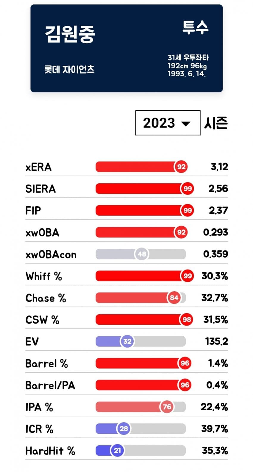 1ebec223e0dc2bae61abe9e74683706d22a04583d1d4c8bab3c3c4044f1790936ae77db12af60c3f84be26f251aa29d67c