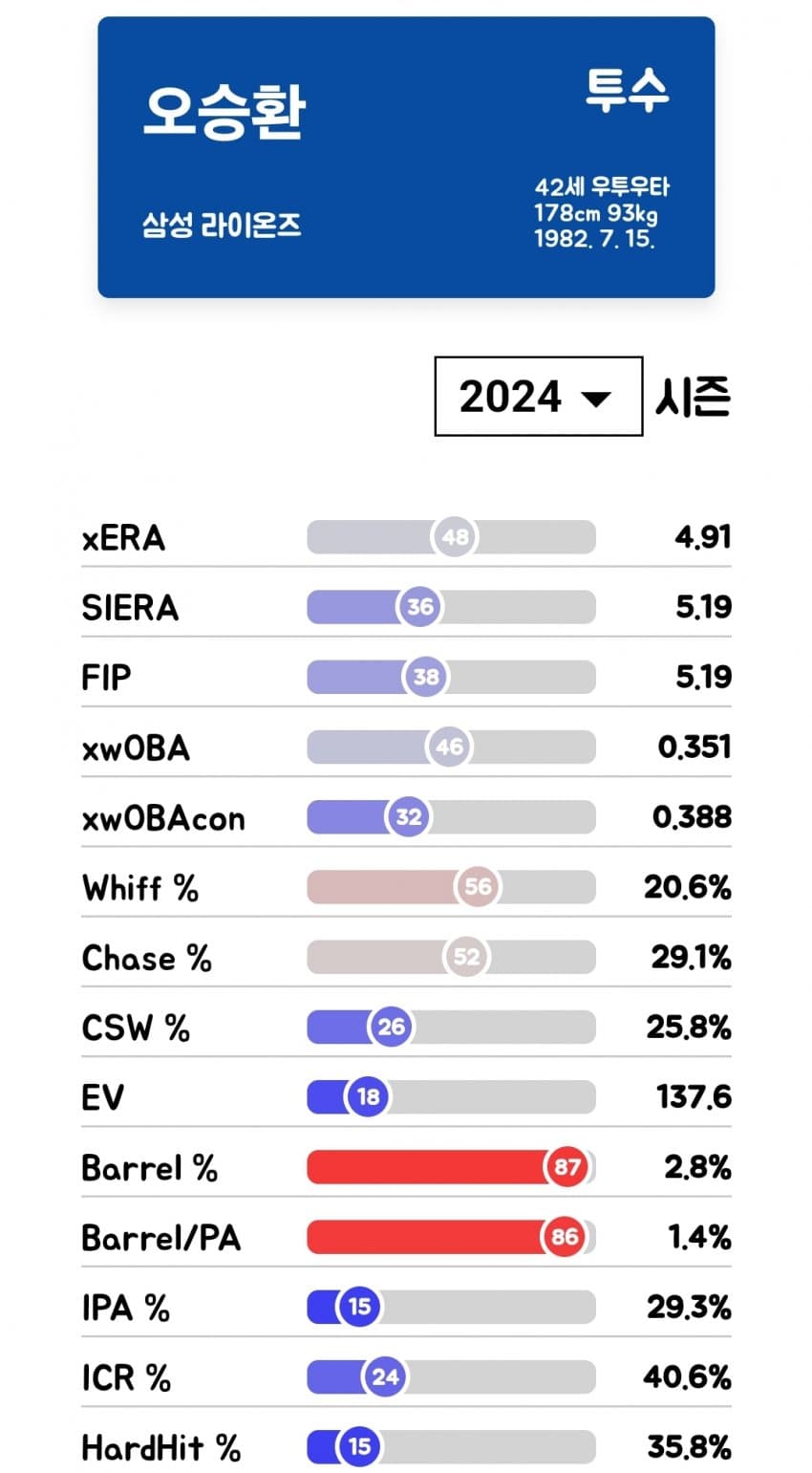 1ebec223e0dc2bae61abe9e74683706d22a04583d1d7c9bab3c2c4044f17909377f93630f6792987e3e3d650e6088a3f22