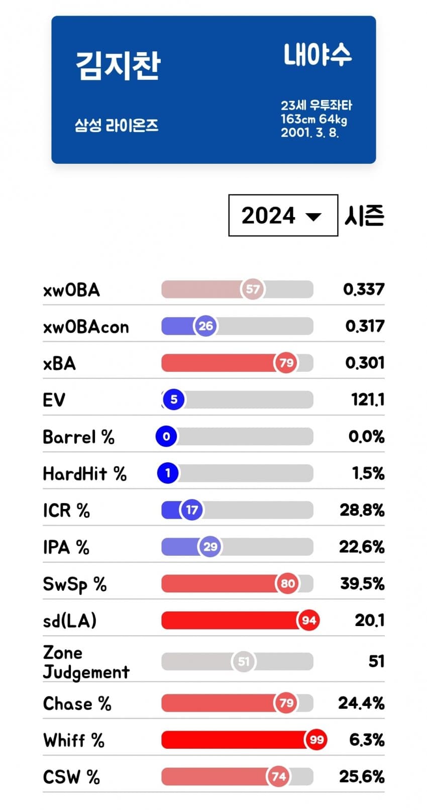 1ebec223e0dc2bae61abe9e74683706d22a04583d1d4cfb5b5c3c4044f179093211f4bb9a462c8eaf379cd50a621cba056