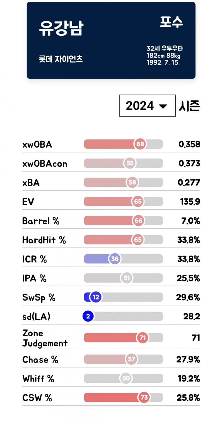 1ebec223e0dc2bae61abe9e74683706d22a04583d1d4c8b7b3c9c4044f17909351a5a95827b16f5183213e81fe627a274d