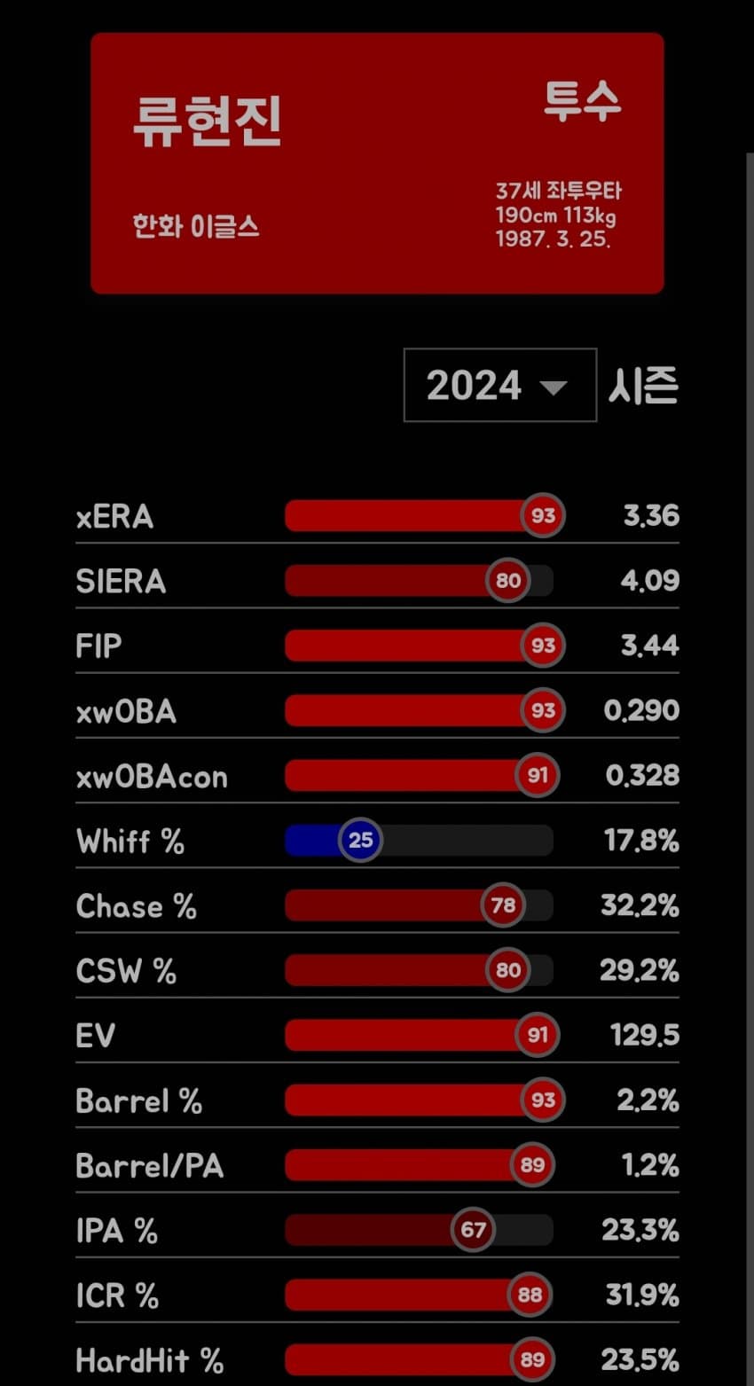 1ebec223e0dc2bae61abe9e74683706d22a04583d2d1c8bab5c2c41446088c8b03753ddf3f49ac72a6b50cb91bab35c8026f30b8c97dd9f7e76c