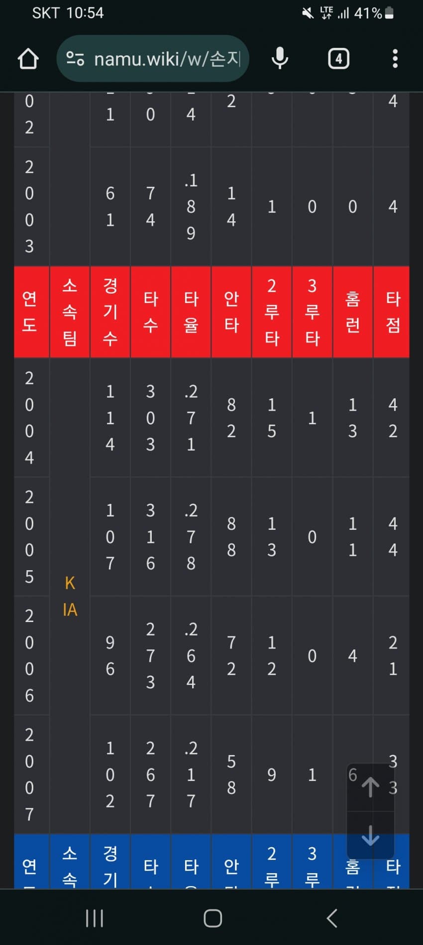 1ebec223e0dc2bae61abe9e74683706d22a04883d1d5ceb6b5c0c4044f179093708e618a8621a189c17c472b65b454d7b2