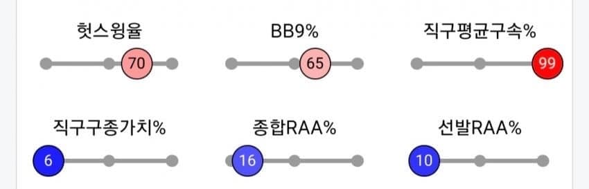 7eea8302b3806f872399f4e0469c7069ef474a61b53bb170b37daad94b493fd36e4b6d2fcf8f990b32e2b17da57847521a59fa