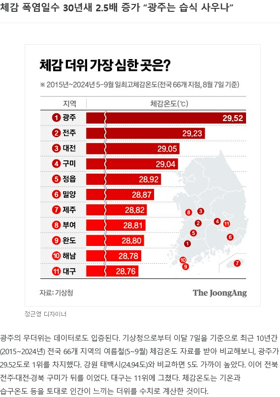 7cbb8277b6c03df53ceec4fb06df231da0b6e23c9a2426cee9ee89