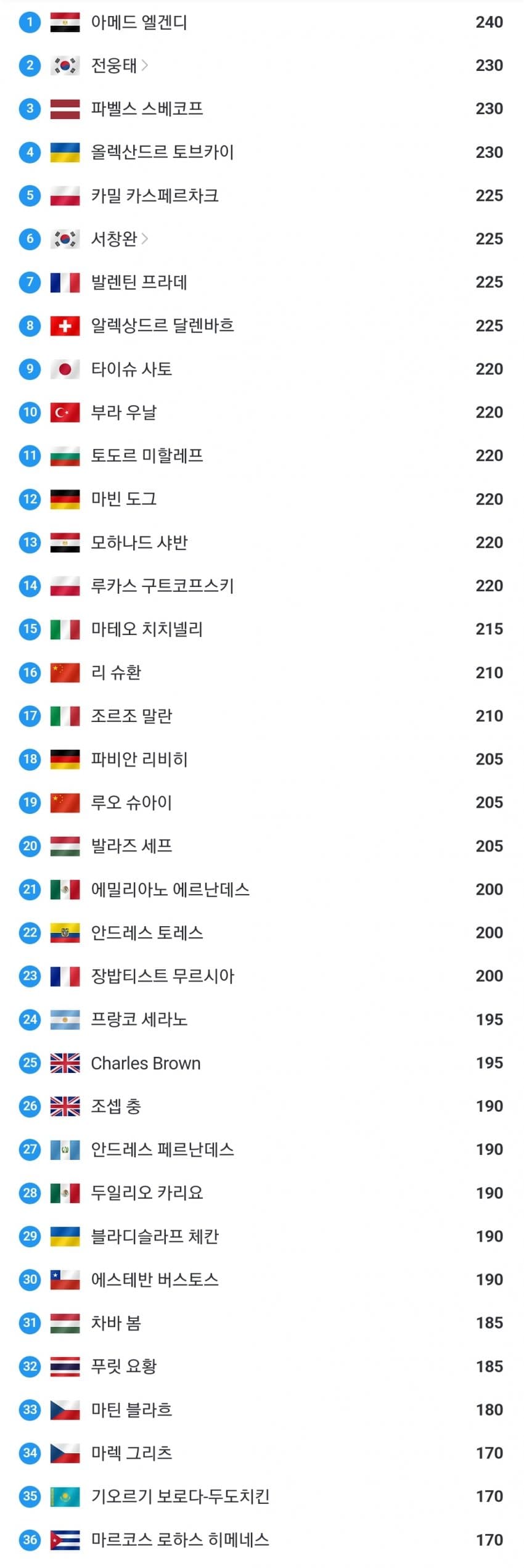 1ebec223e0dc2bae61abe9e74683706d22a14483d1d6cbb3b3c4c4096633baac1d11afe2f4c18e27206b0bf4c198ae2a