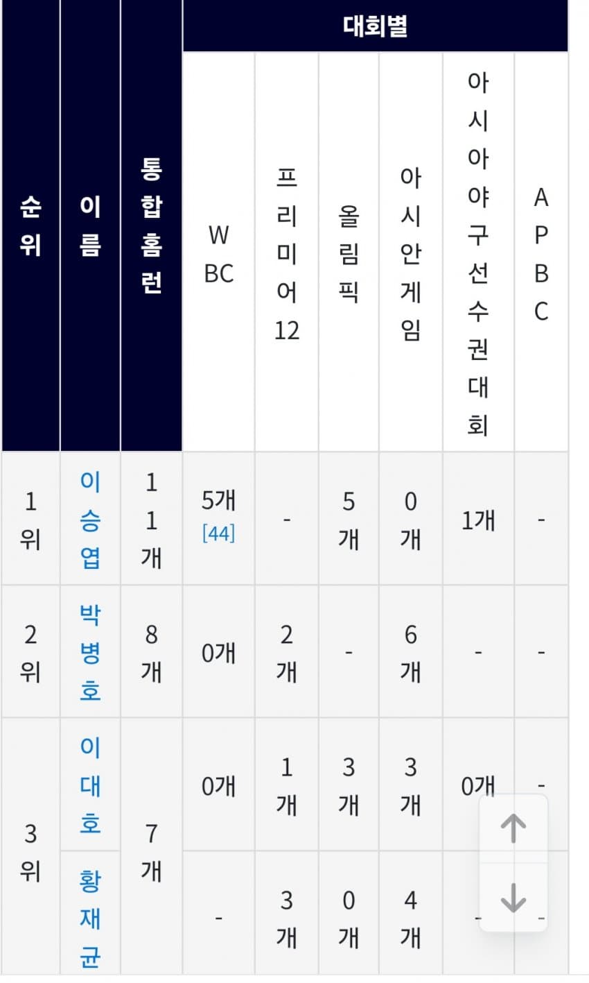 1ebec223e0dc2bae61abe9e74683706d22a14583d2d6c9b0b5c3c41446088c8b9a0d8370215deee8a943d43c172f4cb3b3a3e64a5b96dfeb59c8