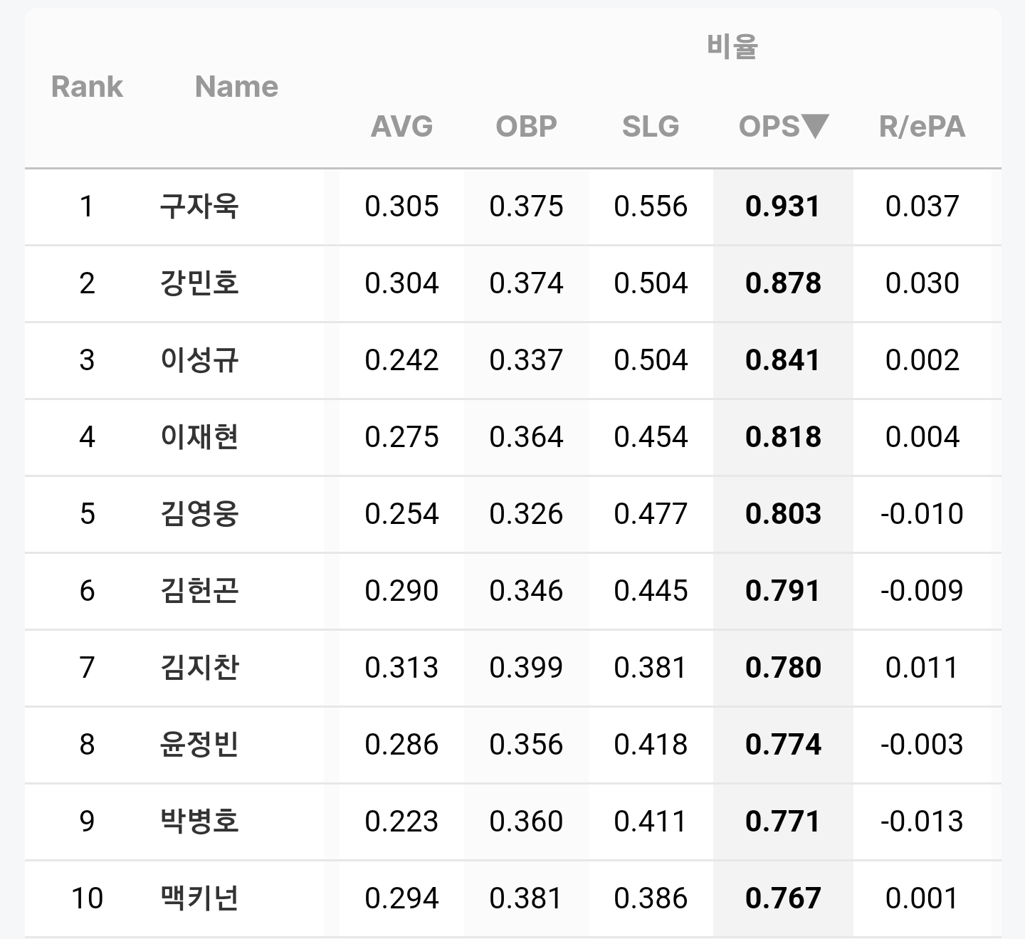 1ebec223e0dc2bae61abe9e74683706d22a14d83d1d5cfb5b4c2c41446088c8bbf0d7d8adb3c7de6c6a824eecdf4b4ac7433c35aabffce424c7732