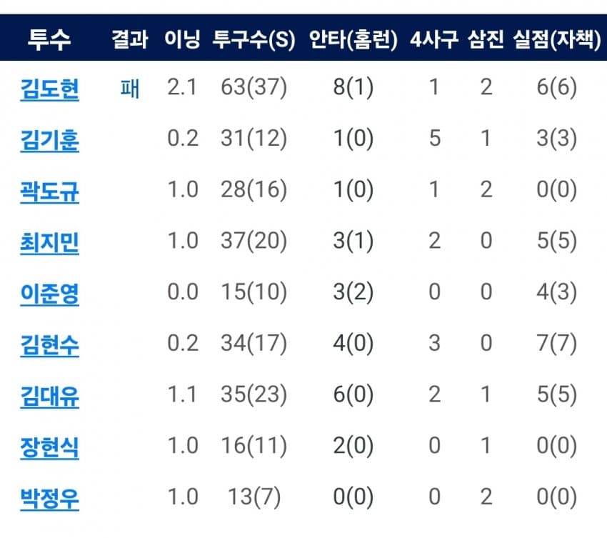 1ebec223e0dc2bae61abe9e74683706d22a14d83d3dec9b7b3c6c40c652aacaaaa33aa12045582636725a399f66a143328b4a0