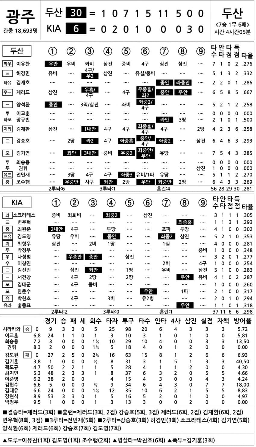 7fed8272b58a68f73eee86e54681726c465351292eb358152f0b419264714e29fcb048564b1740098dff3e8468433cc61c9454c4465607bdf93f3b