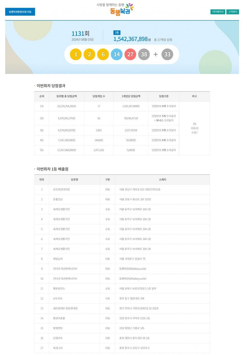 1ebec223e0dc2bae61ab96e74683707026fb4afe831be72e49598cc63b702c441889009b5e54de9f2252607e82b2021efc