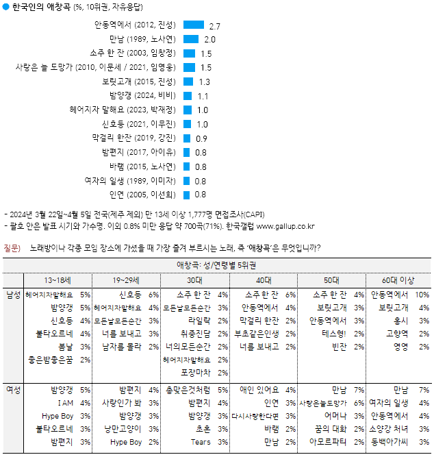 0aef8074b1826df43c8087e329806a2d4b998b2ed4b20fd641cc882bf4