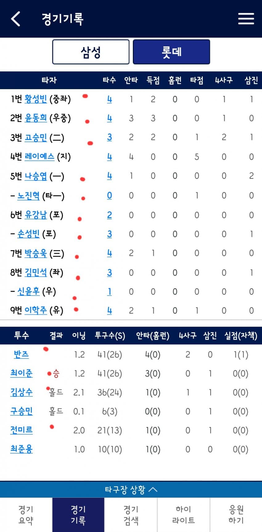 1ebec223e0dc2bae61abe9e74683706d2fa34b83d3d7c8b5b2c1c40c652aacaa39af043d611d8f3a9e4e481e4fdc4efbe5139a