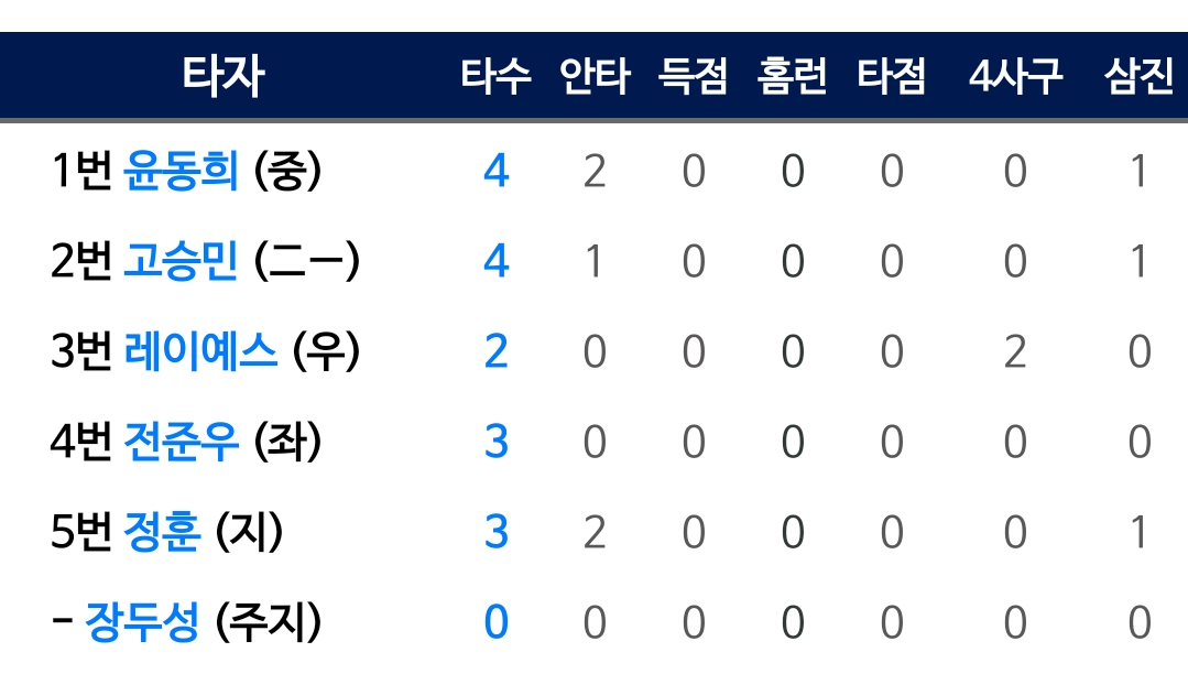 1ebec223e0dc2bae61abe9e74683706d2fa04d83d1d7cbb6b6c3c40c652ad4ade69777d2cc2855b2da350df6b4a4aba724813880