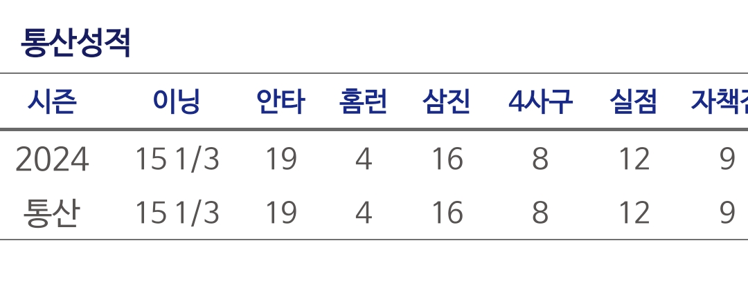 1ebec223e0dc2bae61abe9e74683706d2fa04e83d2d3cbb6b2c4c40c652ad4ad3f9006f092ee57da2221ec91b4fa0391aaa51b