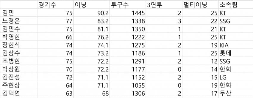 0feef404b3816ef5239b83e6309c706c4806a7645ed112e057c4be33818b215318a2411e0d5cfe49e5d9dd281e2575e464909e3e