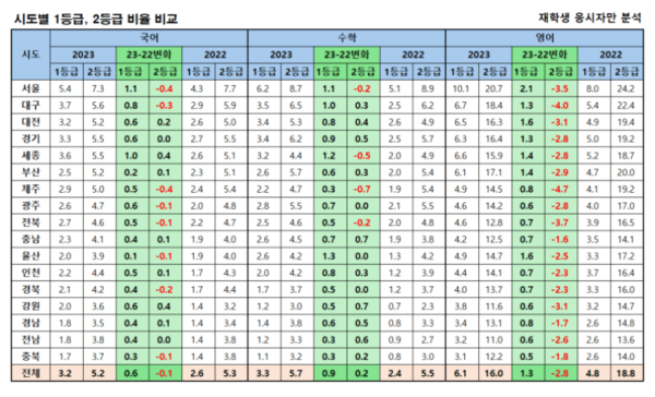 78e58902c0f06bf723edf3e5359c701ca183eee9b3739f18dd48a861565460ae7f1c99a31fc06867cc9f433341a43eb8231751b9