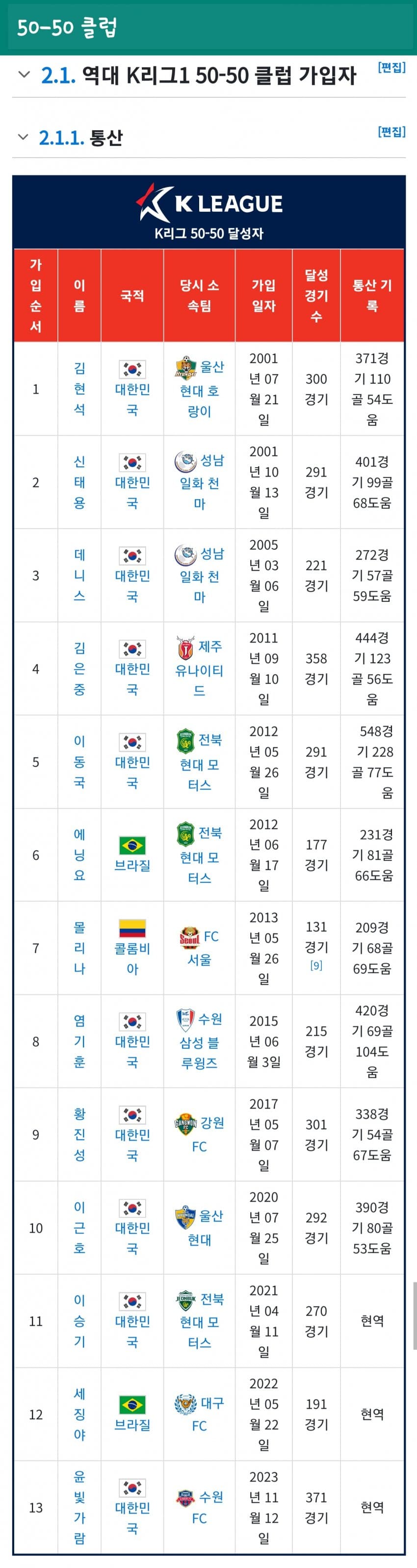 1ebec223e0dc2bae61abe9e74683706d23a34e83d3dec8b7b3c8b52d5702bfa0d13e8074f6ac3b7e76ec