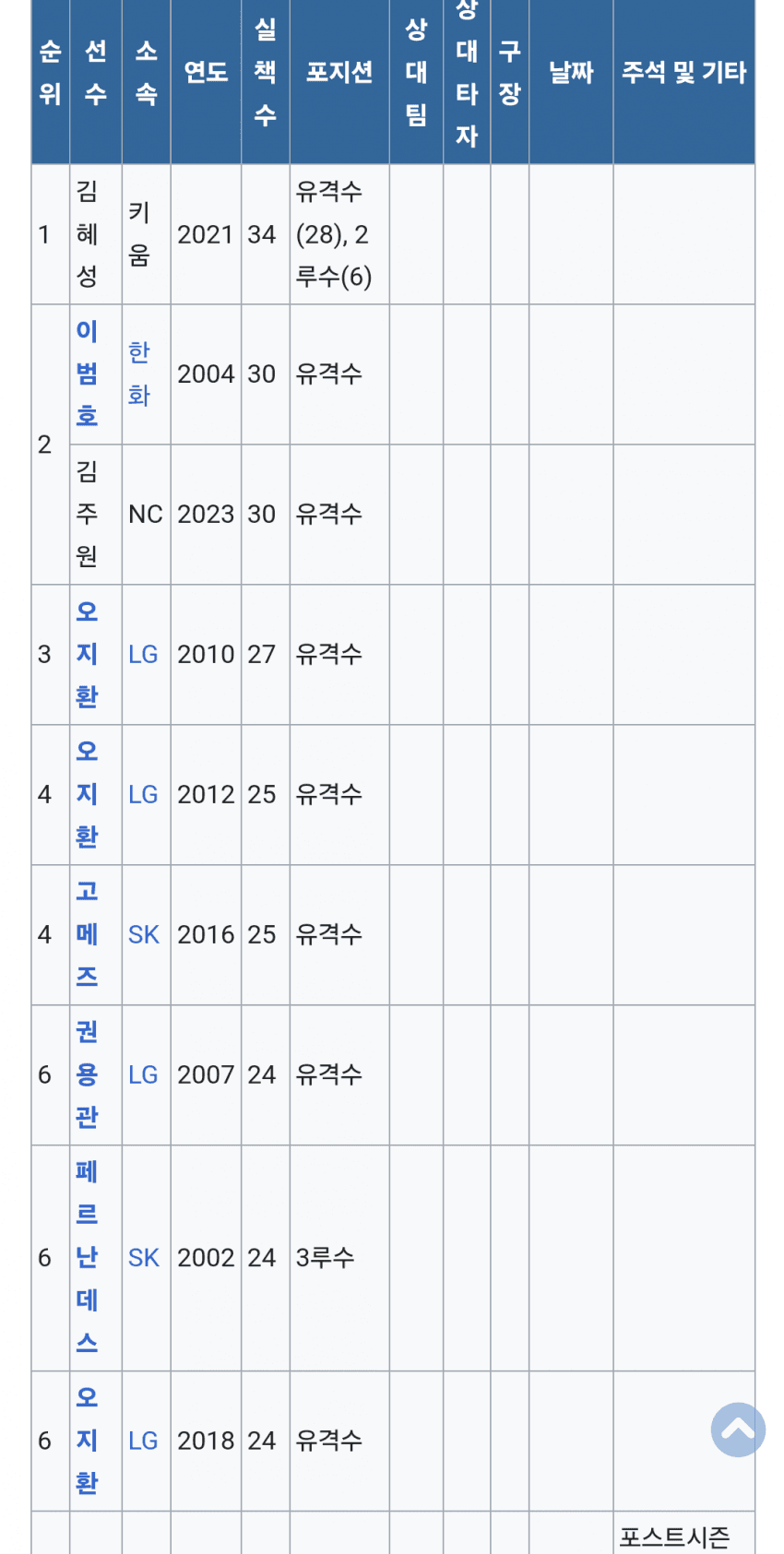 1ebec223e0dc2bae61abe9e74683706d23a04583d1d7cfbab2c5c4044f17909349b025ada47e0b238b1fdcb4f3bb307f9b