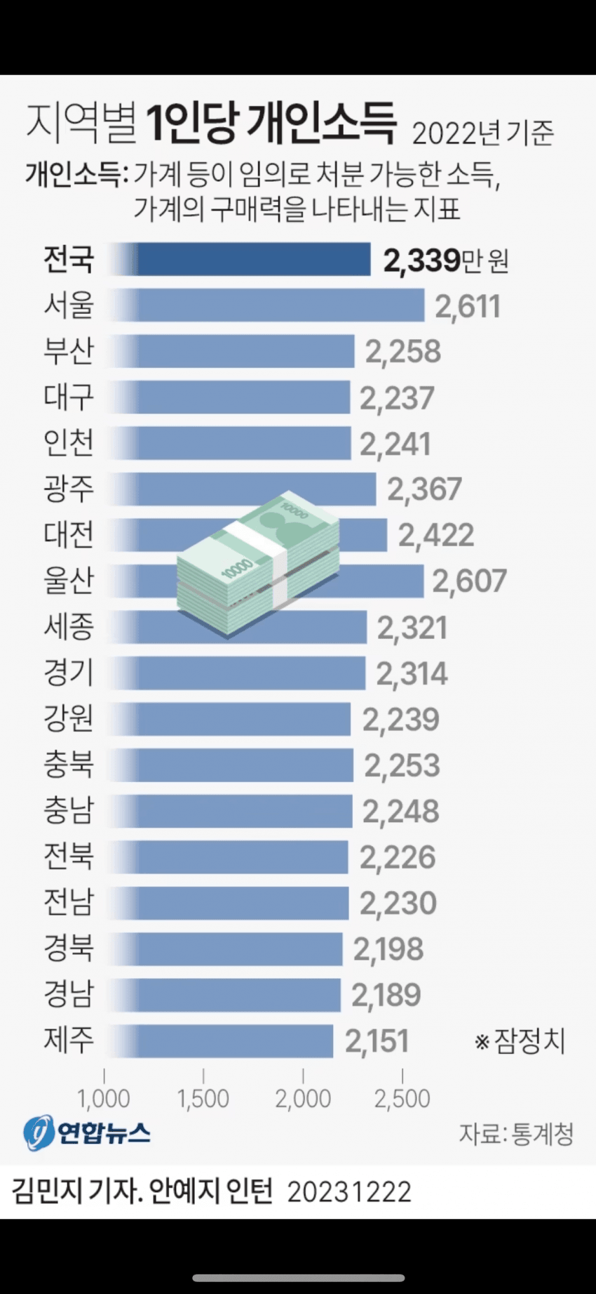 7a988576bc8a1cf223ee83e6429c70694e1640aadb579c5a877ec2431c74911ca9c2a0bd53228c1cbf1dfcd773249122e5bb75f4