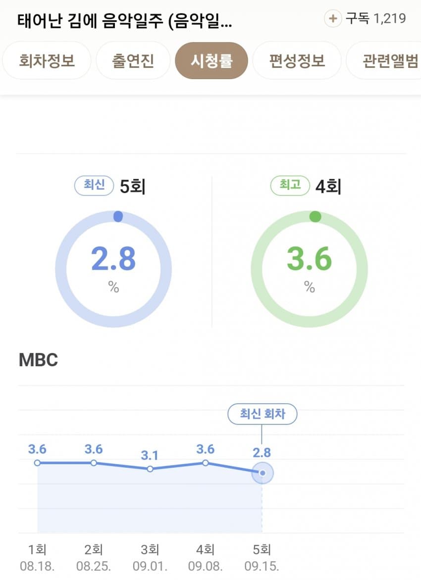 1ebec223e0dc2bae61abe9e74683706d23a04a83d2d6cbb2b7c4c4096633baac73c49c7051b74460864619f4d906bde0