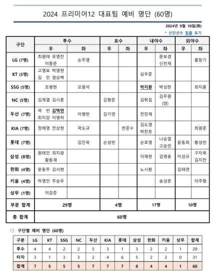 0394e30fb7826af23ee687e72981746d9f73a64275c1f7b99c27fae202bad84f4f6a0dc7e678b3abdc0d0f33b1783873bab0f1eeb03964680c728091ef16171f31535496f47b42fbab7ce405