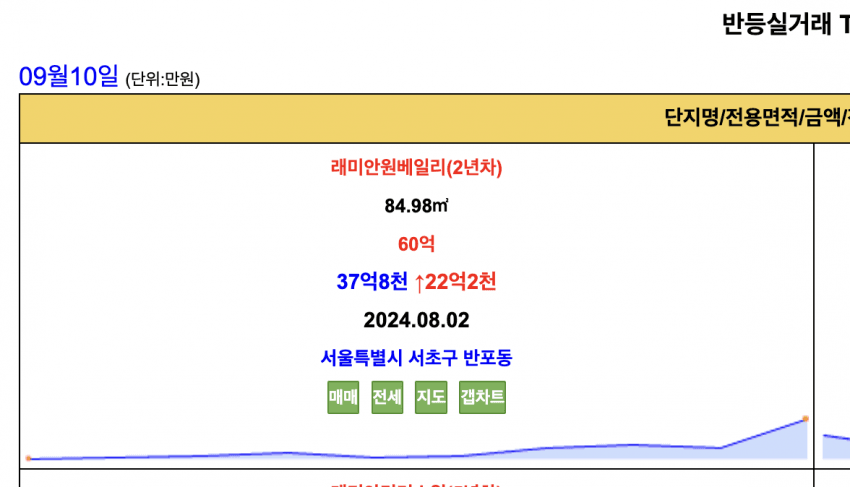 ac5939a70001b942813e33669735c1bcc2a977c21c773585f0dabed5e42e074dc2d2542d4eadfd28c8a114c2d1971e9e8415a51c0a125afdf47b7a4871dfb1355109dc1312e4b67bd60e18364fe63d48