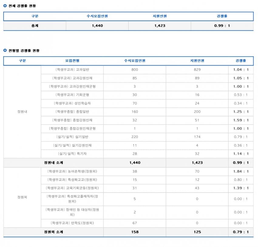 0e9ff205b6f61a8323ec8eec349c701930831b5c687f6b9af4eab43286ad5e77441cd88582b2f3a3ec13ec2150b38d57df49c017