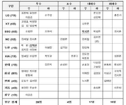 7fed8272b58b69f43eee86e546887364a5664c09a4055746f9ddee27ca728d07a76032ef1c958482d783b07327af31b831f9ebfad58aded5209e