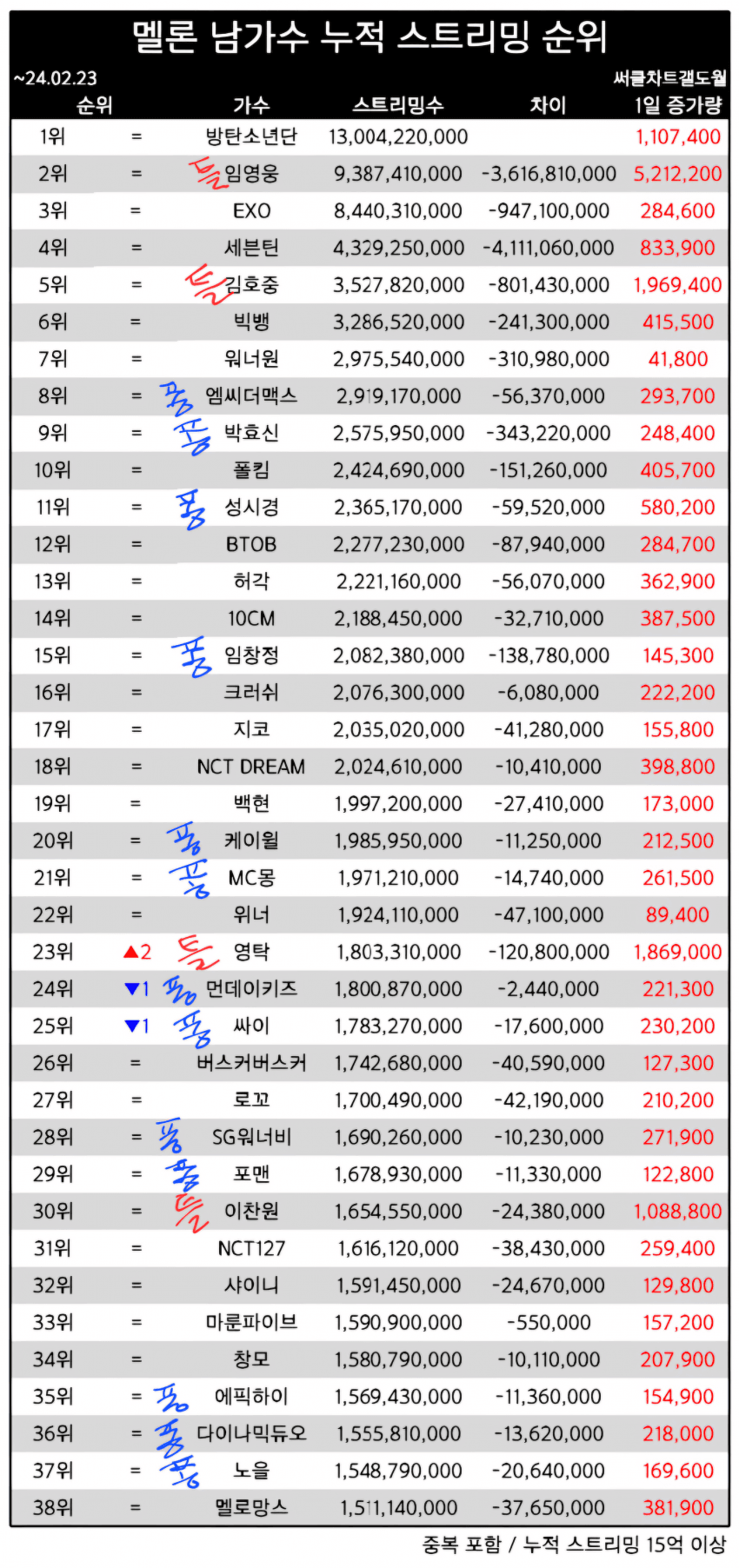 2fbcc323e7d334aa51bed4e75b83746fb72d2cf242d7a9c0a18c477d241ede411c8f693204326da383f1698bb088335a52