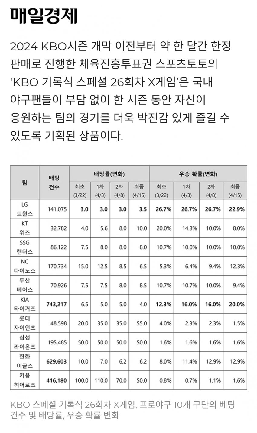 1ebec223e0dc2bae61abe9e74683706d23a149f1d3d0c9b2b6c8c41446088c8b15bd9ade86828c5f52dd9954c5746cfc54fda28816ef04a83c9fd4