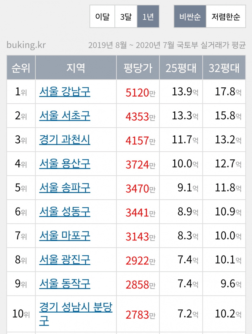 1ebec223e0dc2bae61abe9e74683706d22a34583d3d5cbb3b3c1c4044f179093c61772f54f2c56fadfde4332b00f701b32