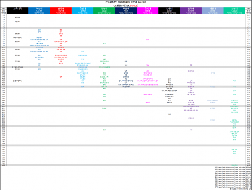 0c9f8300bcf61bf723eaf0e3469c701cf9b2664e83a3f9c64cf881701d5fe74bc7c56fca164a2b51dbbeb589340d38a45f0edd97