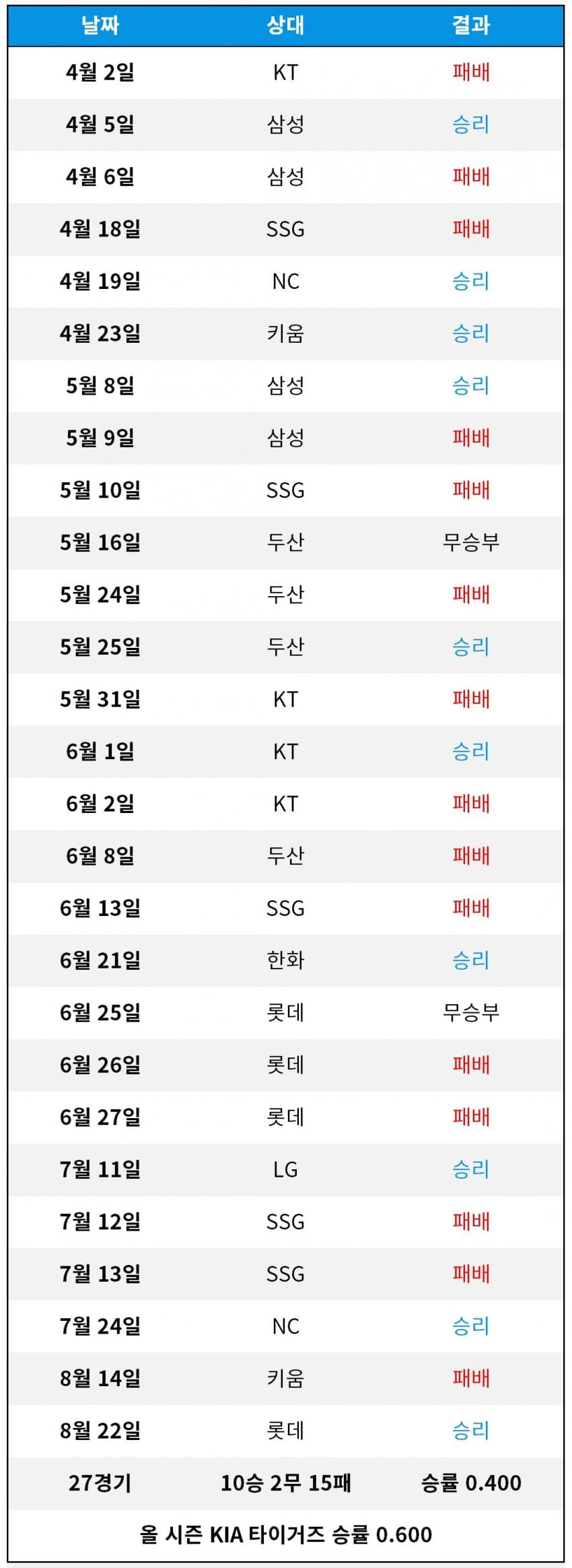 0f9e8575b28b1d8023e880e1409c706817346eeee4d276977d055feb20b675e64286ff819b0cc9d1c9a60009fea4d067be248a50