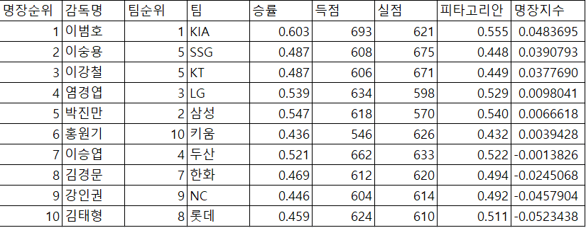 0ebcc066b7826af223ef8ef84483646ca56f460467cb5c3b8dd51e26327485897ba42cf0f74433357081