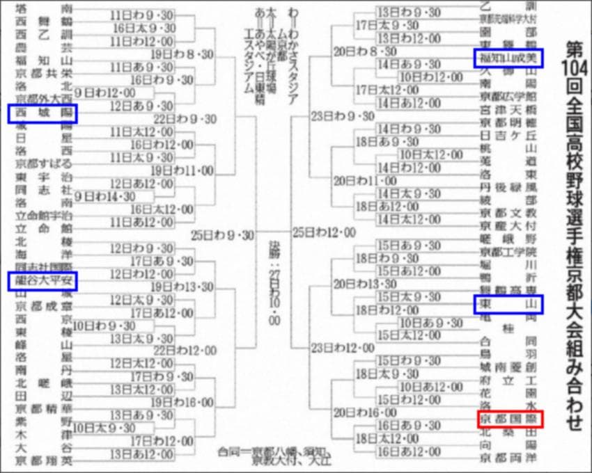 a15528aa2527b356a6805c60e65cc2fd55b66ef56aa27c00bef192262b46f194