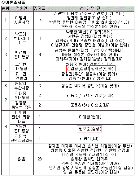 0cec8171b48460f723eaf5e3329c706518058102f91691dee1b170e87d967208a2b2984b3f5a28b6fc76ae74df7d2ca2c53af2