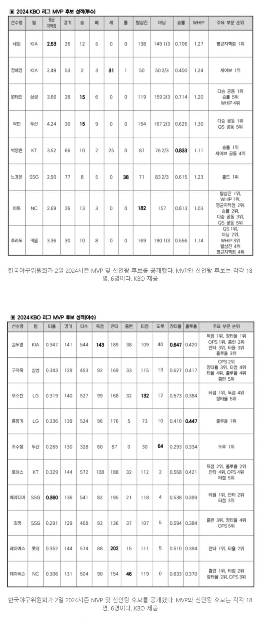 1ebec223e0dc2bae61ab96e74683707027f34afe821be72e495a8cc639712c46d7ecf3874d76bbe926d2049e24795df3d8