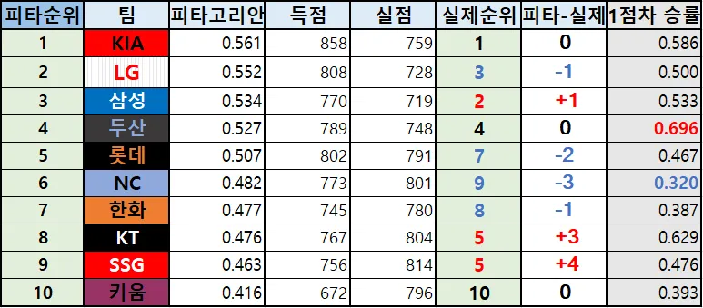 7fbf8027e68639a76abe81b1468673398ad6dfdea4c7cac01e7ed170249d682f32d6023eb0a63c0b40a95ac8c21d33123f88aba8860c0775a13c5afe266d4d3b48a8e1a21c2969235371a183eb76a407