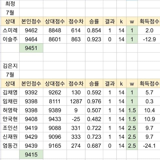 3fb8c32fffd711ab6fb8d38a46e2272f1f6964761530ecf839c0e94f1276d5bc1931107821ddfdbae9ec36bf4d0c74e47d07e019ec9572665e948b7fdf13